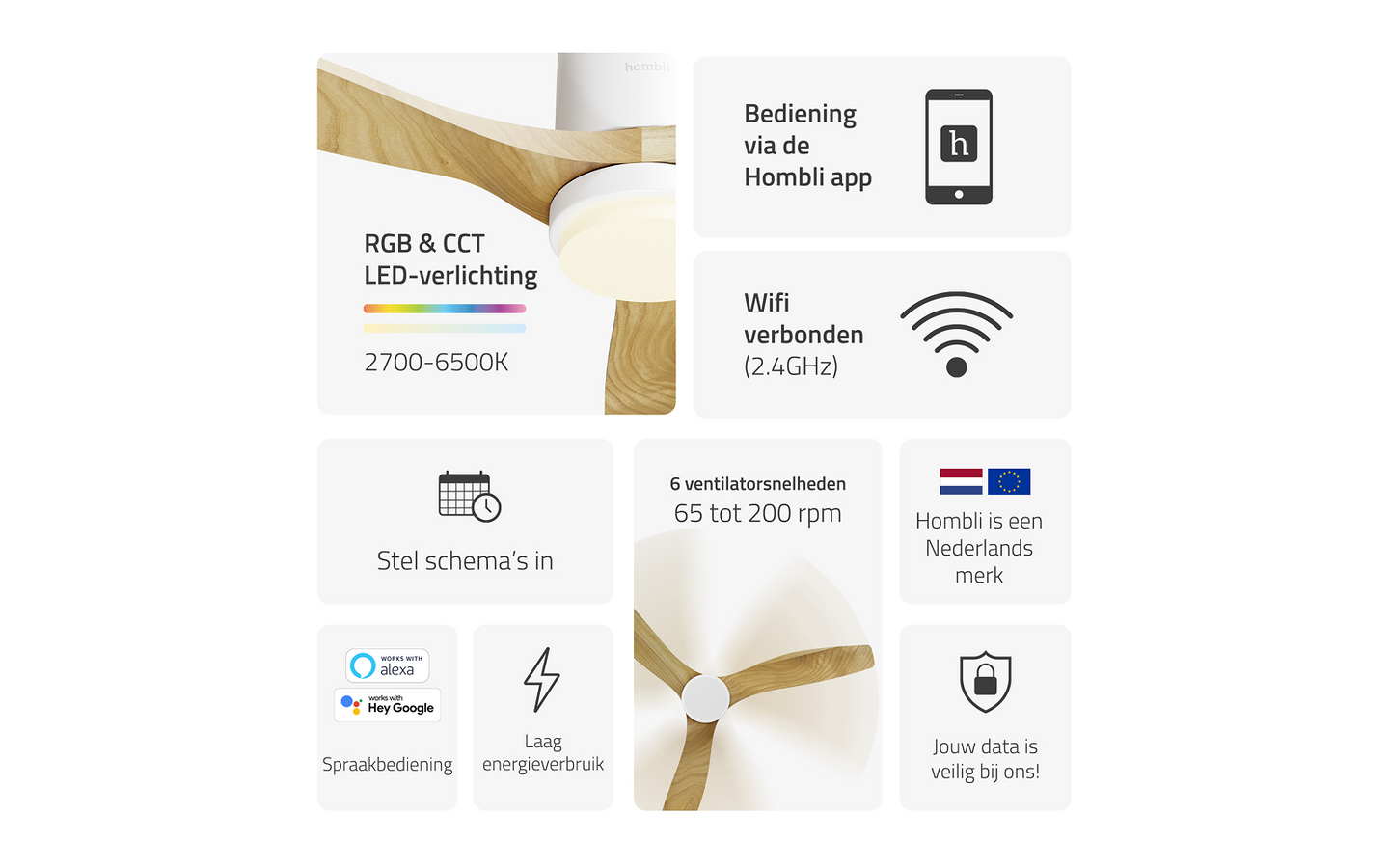 Flashdeal: Slimme plafondventilator Hombli - afbeelding 7